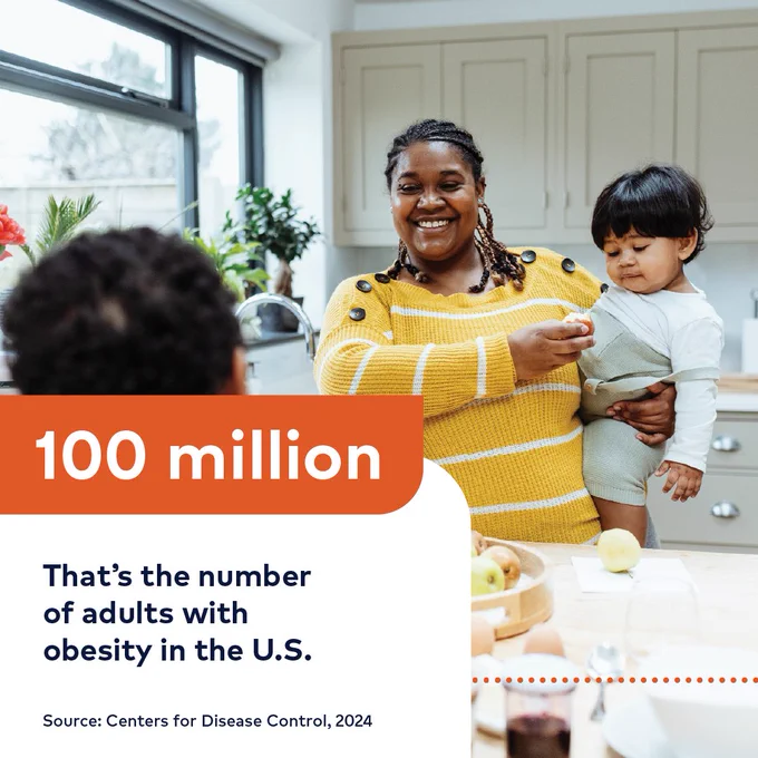 Woman with holding child with other young person nearby in kitchen with text overlaid: 100 million That's the number of adults with obesity in the U.S. Source: Centers for Disease Control, 2024