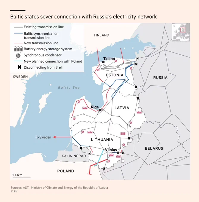 Map of power lines connecting Russia and Belarus to the Baltic states of Estonia, Latvia and Lithuania. Small black crosses mark recent disconnections at the border line; the three Baltic states are severing their connections to the Russian-Belarussian power grid. Published in the Financial Times.
