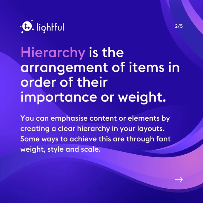 Hierarchy is the arrangement of items in order of their importance or weight.
You can emphasise content or elements by creating a clear hierarchy in your layouts. Some ways to achieve this are through font weight, style and scale.