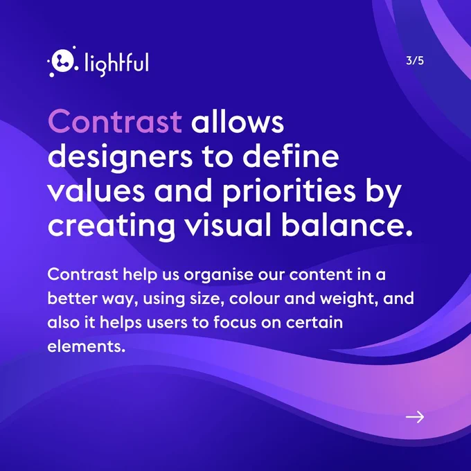 Contrast allows designers to define values and priorities by creating visual balance. Contrast help us organise our content in a better way, using size, colour and weight, and also it helps users to focus on certain elements.
