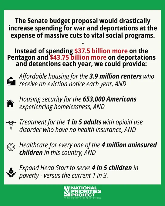Green background with white rectangle overlaid. 

On top in bold black text - "The Senate budget proposal would drastically increase spending for war and deportations at the expense of massive cuts to vital social programs." 

Below text continues - "Instead of spending $37.5 billion more on the Pentagon and $43.75 billion more on deportations and detentions each year, we could provide: Affordable housing for the 3.6 million renters who receive an eviction notice each year, AND Housing security for the 653,000 Americans experiencing homelessness, AND Treatment for the 1 in 5 adults with opioid use disorder who have no health insurance, AND Healthcare for every one of the 4 million uninsured children in this country, AND Expand Head Start to serve 4 in 5 children in poverty - versus the current 1 in 3" 

At bottom National Priorities Project logo in white  