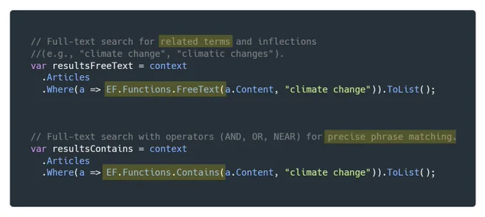 Full text search in Entity Framework example