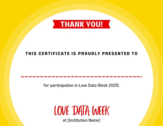 Image of a digital certificate with the text: "This Certificate is proudly presented to" followed by a red dashed line, "for participation in Love Data Week 2025," and "Love Data Week at [institution name]."