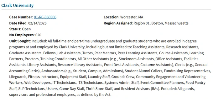 Pictured is a filing from the National Labor Relations Board website showing a petition for certification of a labor organization as the representative of a collective bargaining unit.  The employer is Clark University located in Worcester, Massachusettes.  there are 620 employees in the proposed bargaining unit made up of All full-time and part-time undergraduate and graduate students who are enrolled in degree programs at and employed by Clark University, including but not limited to: Teaching Assistants, Research Assistants, Graduate Assistants, Fellows, Lab Assistants, Tutors, Peer Mentors, Peer Learning Assistants, Course Assistants, Learning Partners, Proctors, Training Coordinators, All Other Assistants (e.g., Stockroom Assistants, Office Assistants, Facilities Assistants, Library Assistants, Resource Library Assistants, Front Desk Assistants, Costume Assistants), Clerks (e.g., General Accounting Clerks), Ambassadors (e.g., Student, Campus, Admissions), and more.