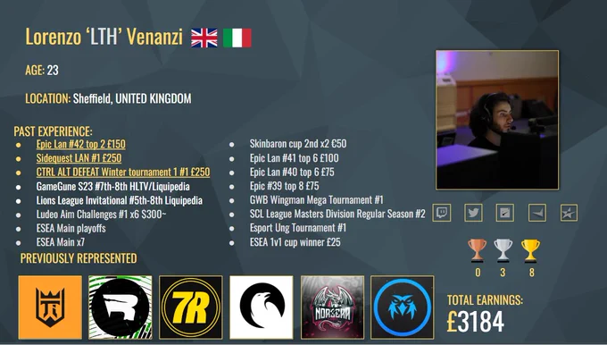 Image showing LTH's career achievements