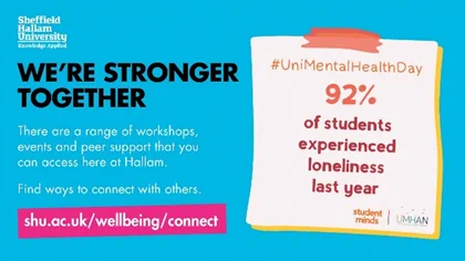 Sheffield Hallam University and Hallam Students Union logos and the text: We’re stronger together. There are a range of workshops, events and peer support that you can access here at Hallam. Find ways to connect with others: www.shu.ac.uk/wellbeing/connect
An image of a post-it-note with the Student Minds and UMHAN logos and the text: 
#UniMentalHealthDay 92% of students experienced loneliness last year