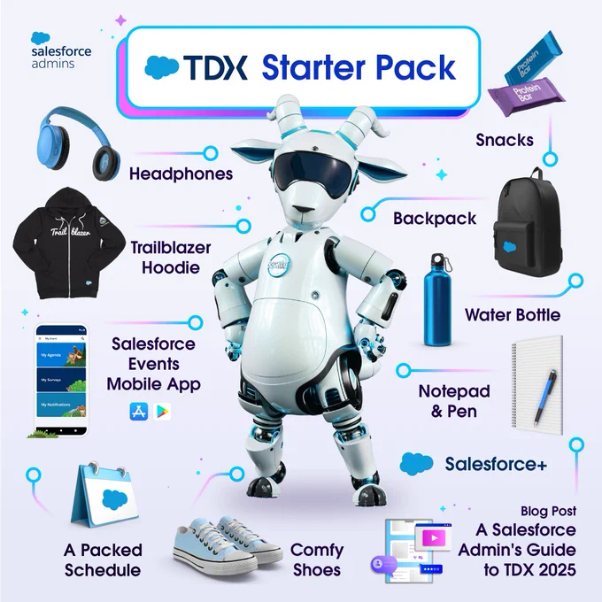 A digital illustration of a "TDX Starter Pack" for Salesforce Admins attending TDX. The central figure is Agent Cloudy wearing sunglasses, a white and blue body suit. Surrounding the agent are various event essentials, each labeled with text and small icons, including: headphones, a Trailblazer hoodie, a backpack, snacks, a water bottle, a notepad and pen, the Salesforce Events Mobile App, Salesforce , comfy shoes, a packed schedule, and a blog post titled "A Salesforce Admin's Guide to TDX 2025." The image features a clean and modern design with a light blue and purple color scheme, incorporating Salesforce branding elements such as the cloud logo and Admins branding.
