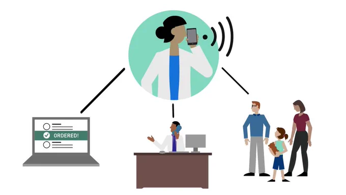 Graphic with illustrated characters of a clinician speaking into a phone, a laptop, a clinician at a desk, and a group of three people.