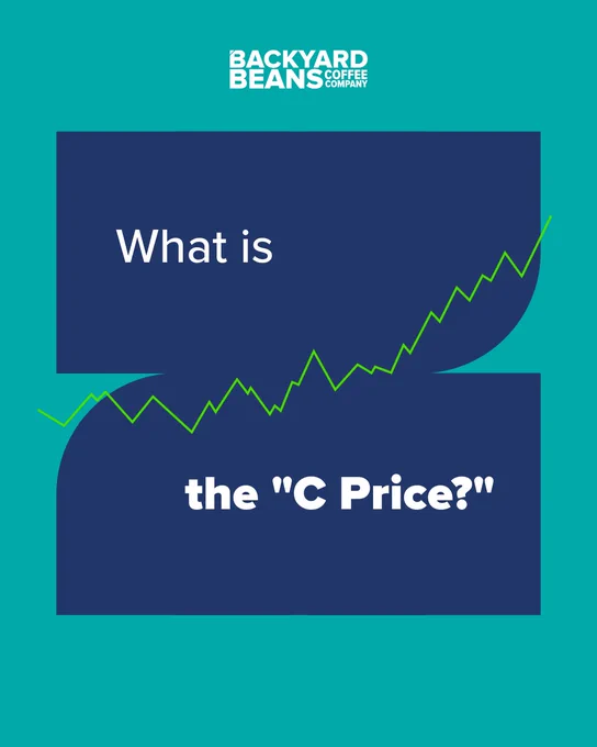 Graphic image of What is the "c" price - slide 1