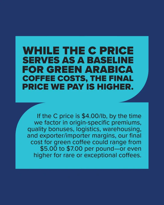 Graphic image of What is the "c" price - slide 5