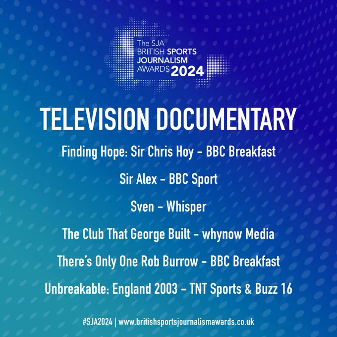 SJA BRITISH SPORTS JOURNALISM AWARDS 2024 – BROADCAST CATEGORY SHORTLISTS

TELEVISION DOCUMENTARY

Finding Hope: Sir Chris Hoy – BBC Breakfast Sir Alex – BBC Sport Sven – Whisper The Club That George Built – whynow Studios & TNT Sports There’s Only One Rob Burrow – BBC Breakfast Unbreakable: England 2003 – TNT Sports & Buzz 16
