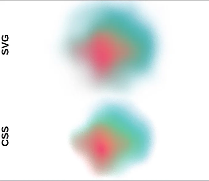 Comparative result of the SVG radialGradient vs. the CSS radial-gradient() blob.