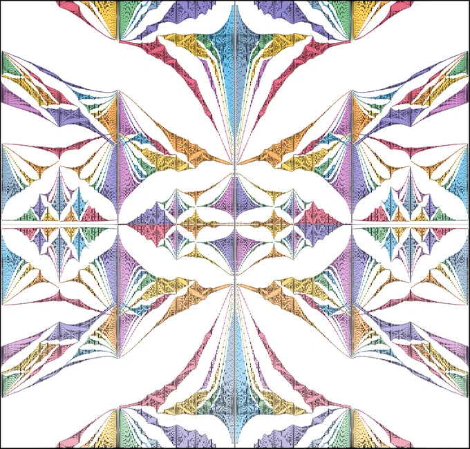 Hofstadter's butterfly - Quantum Factual