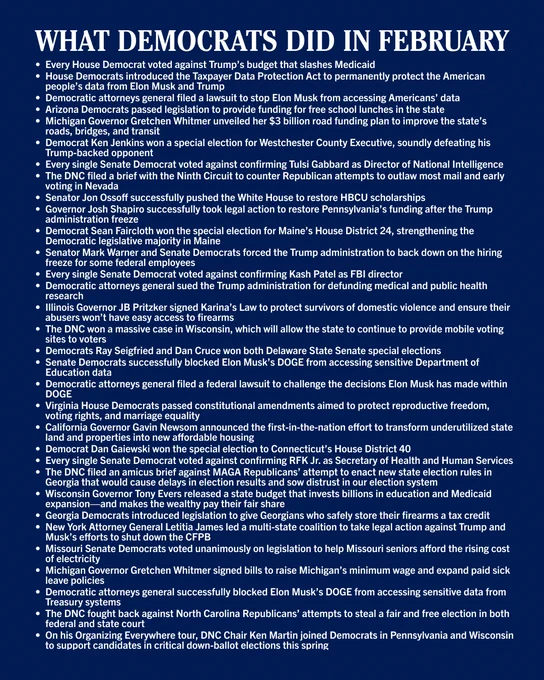 Navy-colored graphic filled with text about what Democrats did in February, including the following: 

—Every House Democrat voted against Trump’s budget that slashes Medicaid
—House Democrats introduced the Taxpayer Data Protection Act to permanently protect the American people’s data from Elon Musk and Trump
—Democratic attorneys general filed a lawsuit to stop Elon Musk from accessing Americans’ data 
—Arizona Democrats passed legislation to provide funding for free school lunches in the state
—Michigan Governor Gretchen Whitmer unveiled her $3 billion road funding plan to improve the state’s roads, bridges, and transit
—Democrat Ken Jenkins won a special election for Westchester County Executive, soundly defeating his Trump-backed opponent
—Every single Senate Democrat voted against confirming Tulsi Gabbard as Director of National Intelligence
—The DNC filed a brief with the Ninth Circuit to counter Republican attempts to outlaw most mail and early voting in Nevada