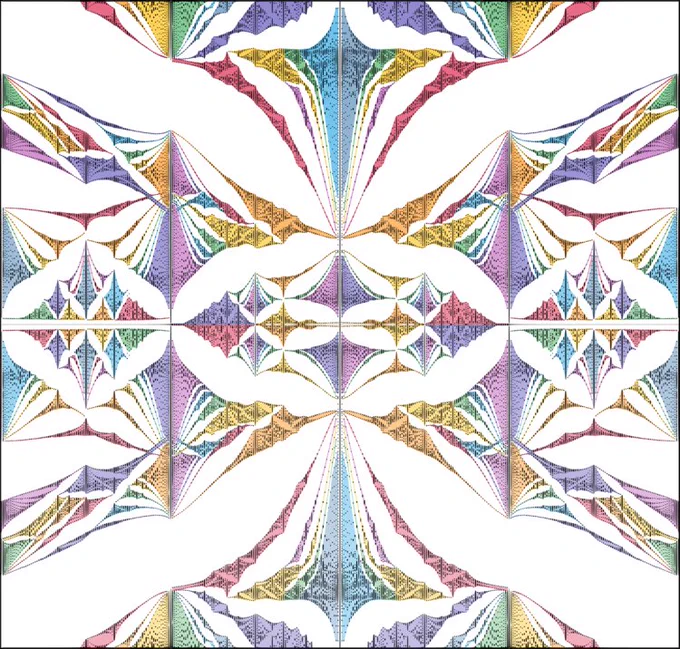 Image of a quantum version of a fractal pattern, known as “Hofstadter’s butterfly."