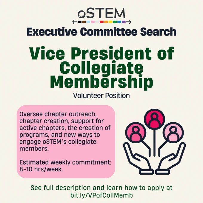 A white background with black text at the top that says “Executive Committee Search” with larger green text below that says “Vice President of Collegiate Membership.” Below, in small black text it says “Volunteer Position.” Below this, towards the left of the image, is a rounded, light pink box with black text in it that says “Oversee chapter outreach, chapter creation, support for active chapters, the creation of programs, and new ways to engage oSTEM’s collegiate members. Estimated weekly commitment: 8-10 hrs/week.” To the right of this is a graphic of open hands below three branching circles with the outline of a person in each one, the background of these circles in different shades of pink. At the very bottom is green text that says “See full description and learn how to apply at bit.ly/VPofCollMemb” At the top is the oSTEM logo.