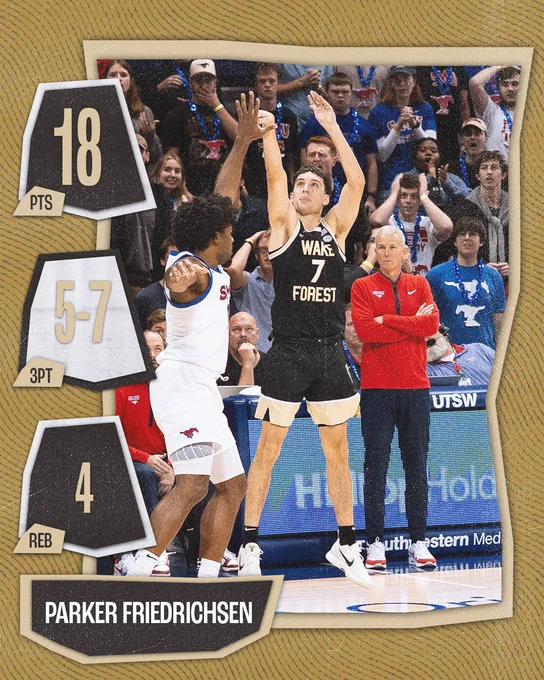 Parker Friedrichsen’s stat line at SMU