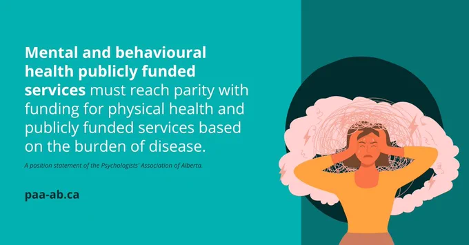 Mental and behavioural health publicly funded services must reach parity with funding for physical health and publicly funded services based on the burden of disease.