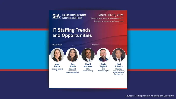 Sue Bhatia shares an image with information for Staffing Industry Analysts’ Executive Forum North America, “IT Staffing Trends and Opportunities” panel.