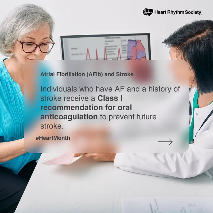 ·  	Individuals who have AF and a history of stroke receive a Class I recommendation for oral anticoagulation to prevent future stroke
