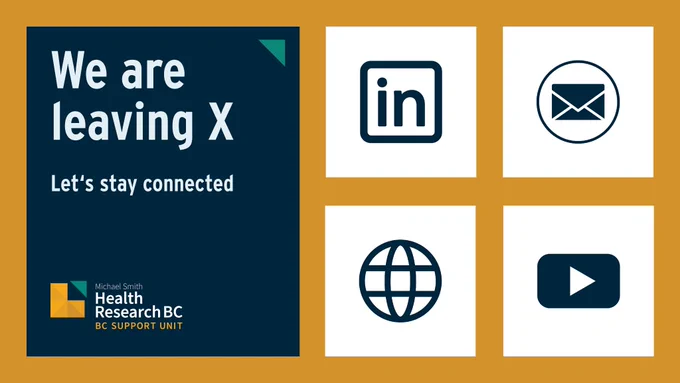 A graphic stating that the BC SUPPORT Unit is leaving X, and to stay connected elsewhere. Icons of a newsletter, LinkedIn, web and YouTube are visible to indicate other ways to connect.