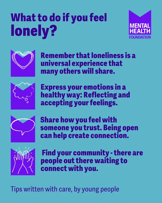 Graphic with text: What to do if you feel 
lonely? 1. Remember that loneliness is a universal experience that many others will share. 2. Express your emotions in a healthy way: Reflecting and accepting your feelings. 3. Share how you feel with someone you trust. Being open can help create connection. 4. Find your community - there are people out there waiting to connect with you.