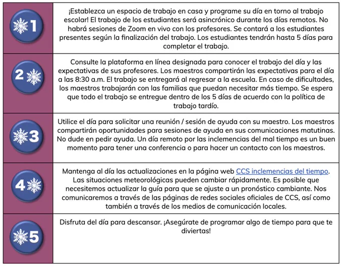 Remote Learning