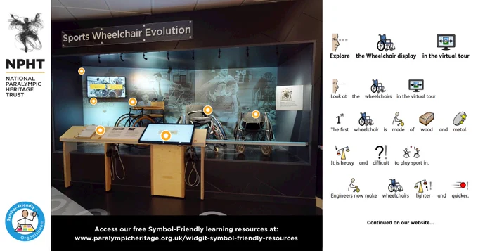 To the right are several symbol-supported phrases as follows: Explore the wheelchair display in the virtual tour. Look at the wheelchairs in the virtual tour. The first wheelchair is made of wood and metal. It is heavy and difficult to play sport in. Engineers now make wheelchairs lighter and quicker. (Continued on our website)...