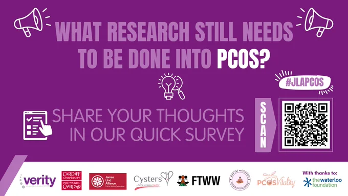 James Lind Alliance Priority Setting Partnership for PCOS