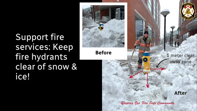 A split-image public safety message about keeping fire hydrants clear of snow. On the left, bold white text reads, "Support fire services: Keep fire hydrants clear of snow & ice!" A "Before" image shows a fire hydrant almost buried in snow. On the right, a firefighter in winter gear stands next to a fully cleared hydrant, holding a shovel. Arrows highlight a "1 meter clear away zone" around the hydrant. The Waterloo Fire Rescue logo appears in the top right, along with the slogan, "Shaping Our Fire Safe Community."