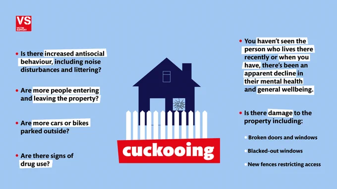 A graphic about cuckooing with questions to ask if you're suspicious it's happening near you or to you