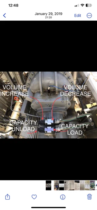 Standard Hydraulic setup simplified