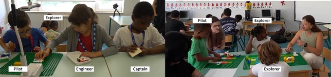 Two photos side by side illustrating children engaged in activities during two different sessions. On the left, 4 children with their associated roles. The Pilot and Engineer are working at the table sharing coding blocks and the LEGO baseplate. On their right is the child portraying the Captain with earphones. Behind them on the floor, is the child with the Explorer role and a researcher. On the right, two groups working in the same classroom. The focus is on the group with three children, two researchers, and a teacher at the table. The Pilot is touching the coding blocks on the LEGO baseplate, and the Explorers are in front of each other with the LEGO-based map on the table between them