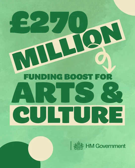 A graphic with the headline "£270 million funding boost for arts and culture"