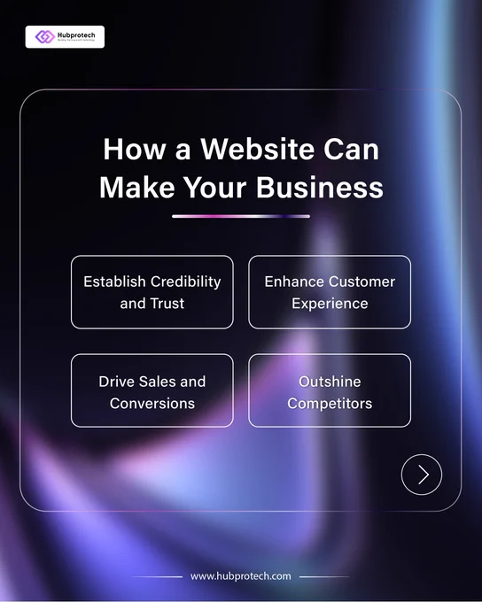 How a website can make your business?