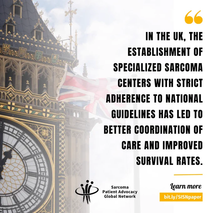 A photo of Big Ben in London with the flag of the United Kingdom in front and a quote from the SISN paper which reads: “In the UK, the establishment of specialized sarcoma centers with strict adherence to national guidelines has led to better coordination of care and improved survival rates.”