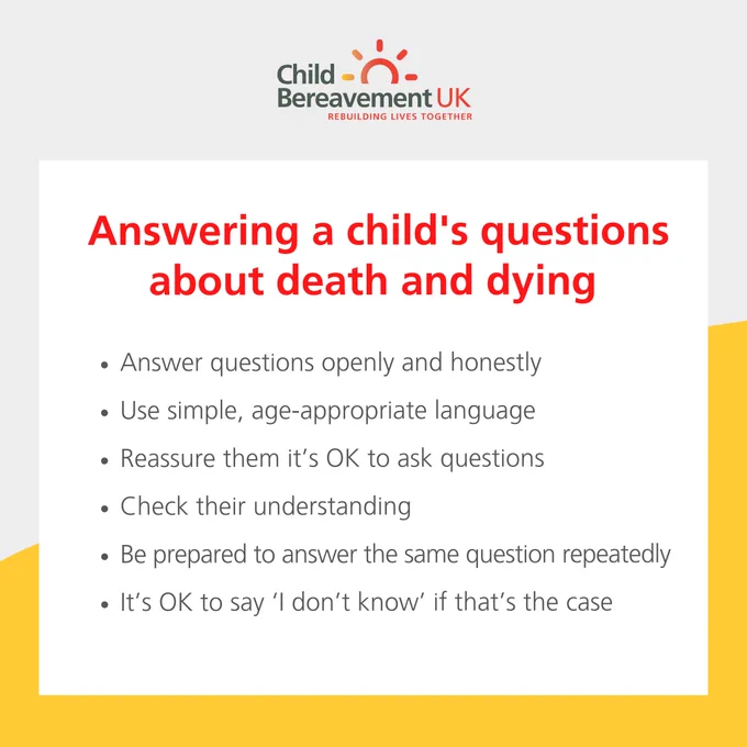 Information box reads: Answering a child's questions about death and dying. * Answer questions openly and honestly * Use simple, age-appropriate language * Reassure them it's OK to ask questions * Check their understanding * Be prepared to answer the same question repeatedly * It's ok to say 'I don't know' if that's the case. 