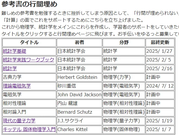 今後予定している教科書の一覧です。一緒に行間埋めをする人を募集しています。