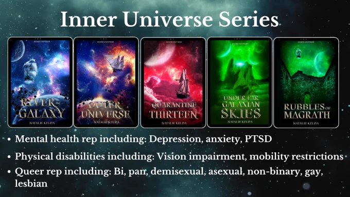 Spacey book graphic with five  tablets with book covers in blue, blue-orange, magenta, light green and darker green. Below the row of tablets is white text: Mental health rep including: Depression, anxiety, PTSD. Physical disabilities including: Vision impairment, mobility restrictions. Queer rep including: Bi, pan, demisexual, asexual, non-binary, gay, lesbian