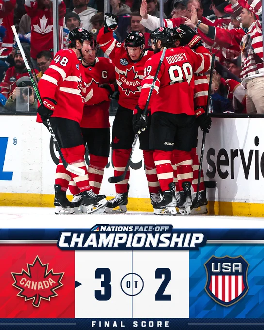 Final score: Canada defeats USA 3-2 in overtime