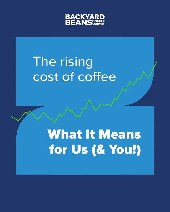 The Rising Cost of Coffee: What It Means for Us (& You!)