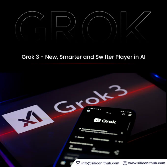 Grok-3 A New Smarter and Swifter Player in AI