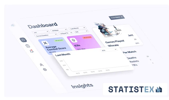Mock up of Statistex Dashboard