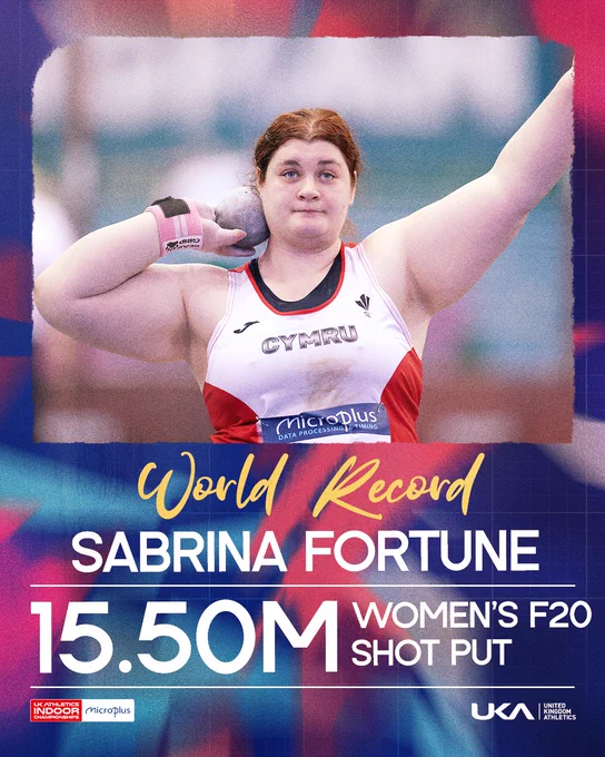 Graphic of Sabrina Fortune's world record of 15.50m