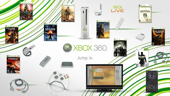 A collage style image featuring games, hardware, services, and accessories from the Xbox 360 generation