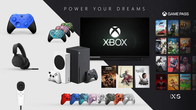 A collage style image featuring games, hardware, services, and accessories from the Xbox Series X|S generation