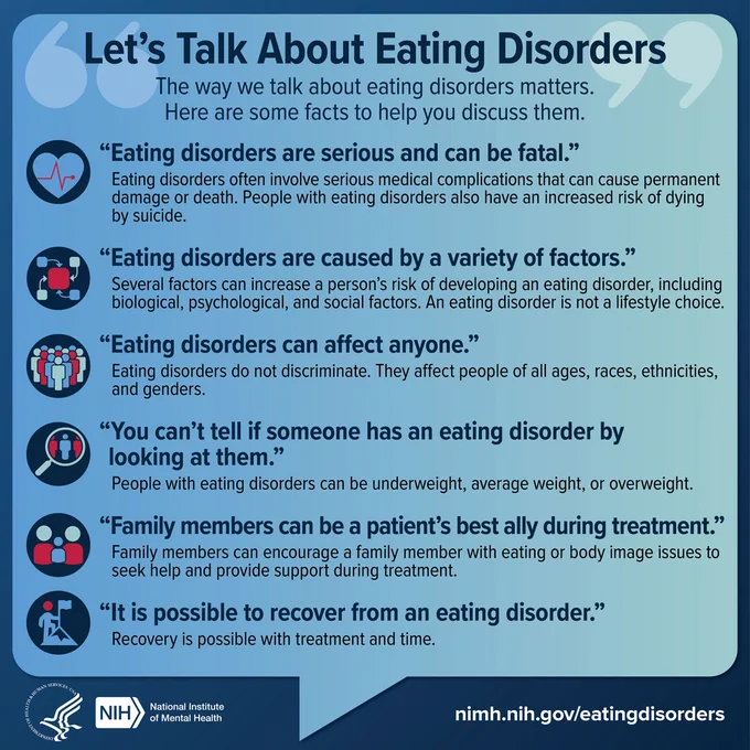 List of six facts that can help shape conversations around eating disorders. The link points to nimh.nih.gov/eatingdisorders. 