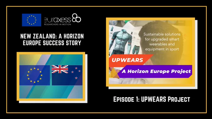 Episode 1: UPWEARS Project I New Zealand: A Horizon Europe Success Story