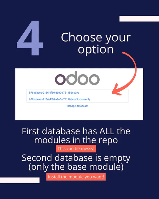 Choose your option. First database has ALL the modules in the repo
Second database is empty (only the base module)