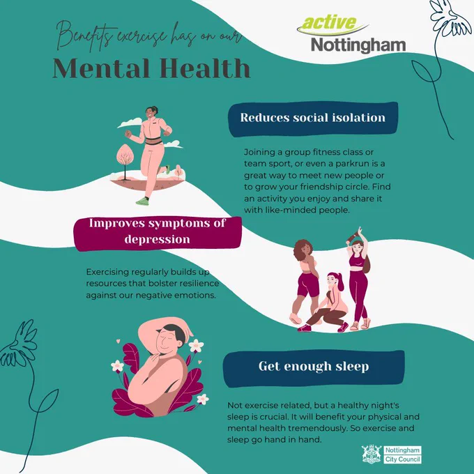 Teal and white background with various workout and wellness graphics with sections talking about:
Reduces social isolation - joining a group fitness class or team sport, or even a parkrun is a great way to meet new people or to grow your friendship circle.
Improves symptoms of depression - exercising regularly builds up resources that bolster resilience against our negative emotions.
Get enough sleep - not exercise related but a healthy night's sleep is crucial. It will benefit your physical and mental health. 
